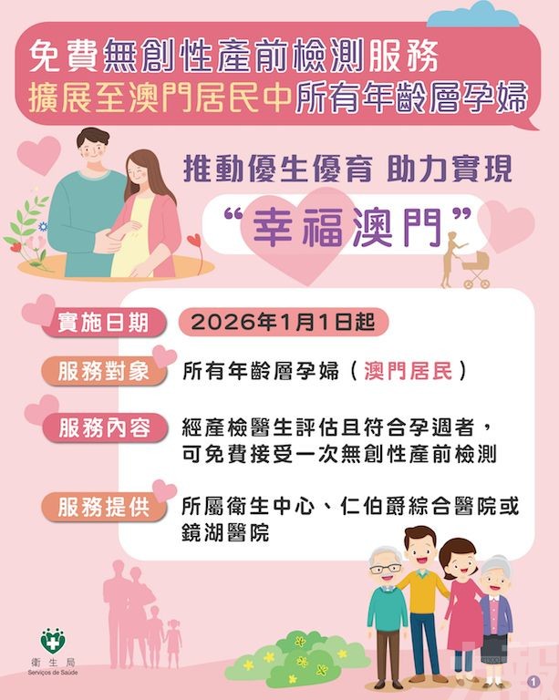 擴展至澳門居民中所有年齡層的孕婦