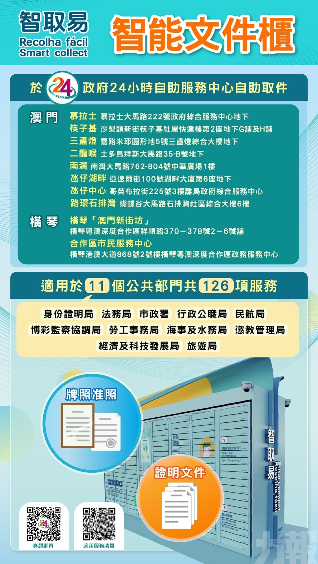深合區市民服務中心增設「智取易」